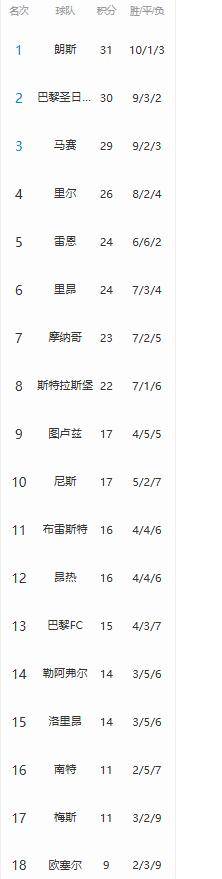 开云官网重磅！尼斯回应争议备战意甲集结日新疆广汇备战国王杯，JackeyLove与80激战阿森纳分钟的简单介绍